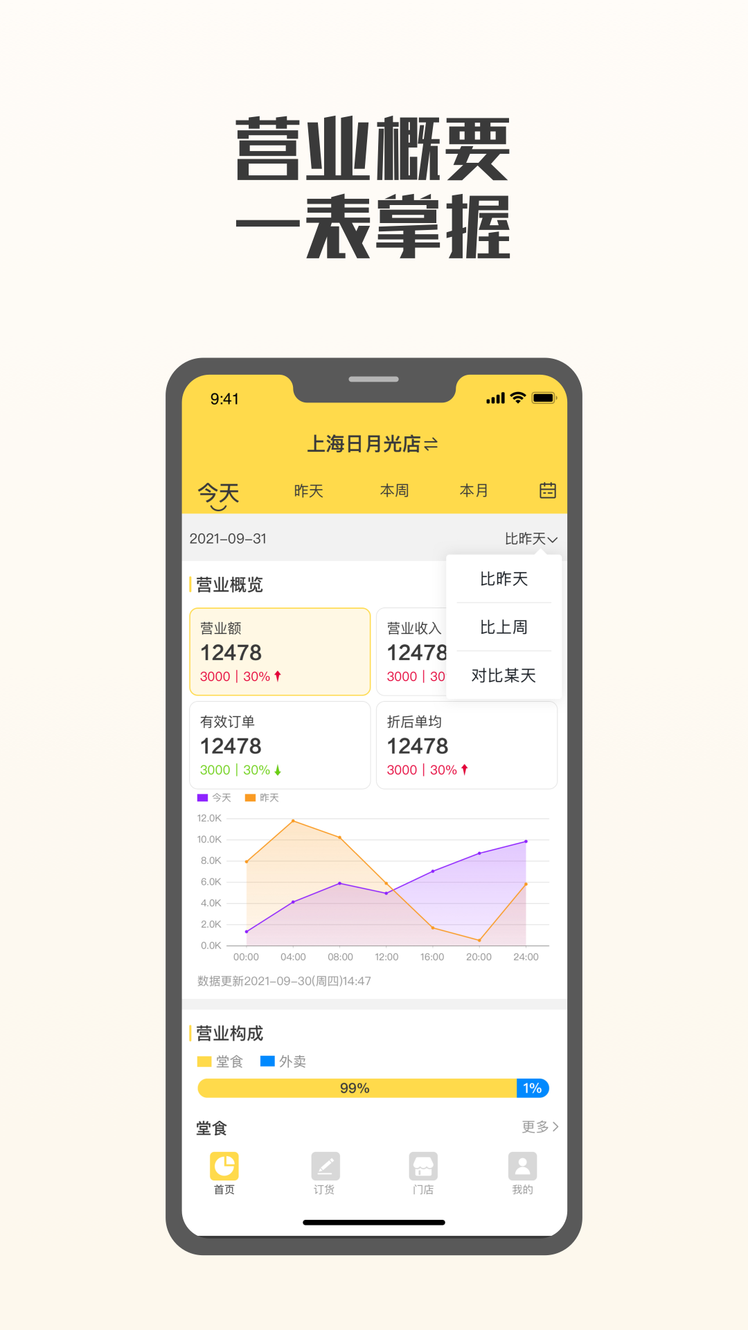 夸父商家图3