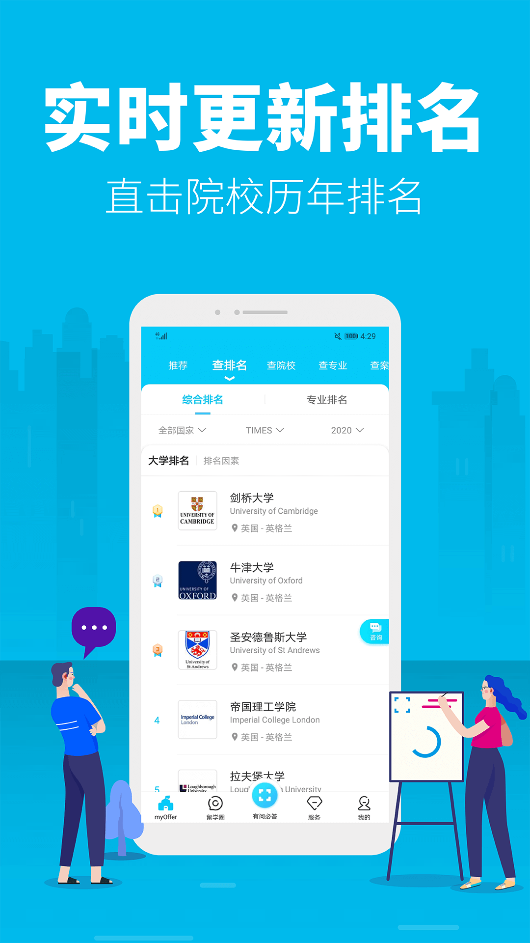 myoffer留学图1