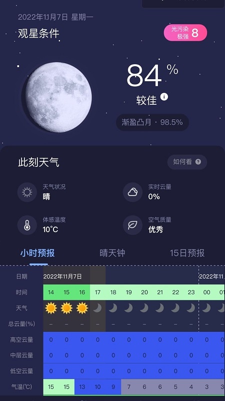 天文通图3