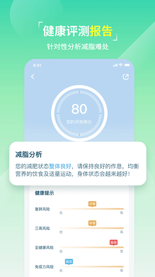 热量减肥法图3