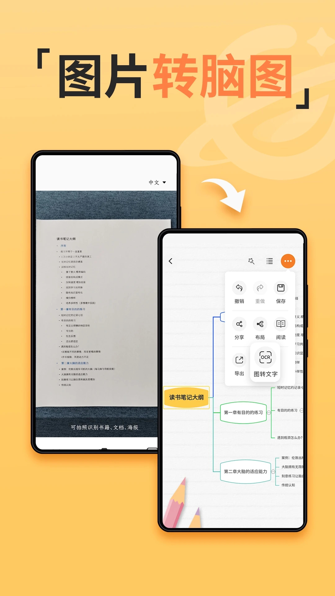 GitMind图1
