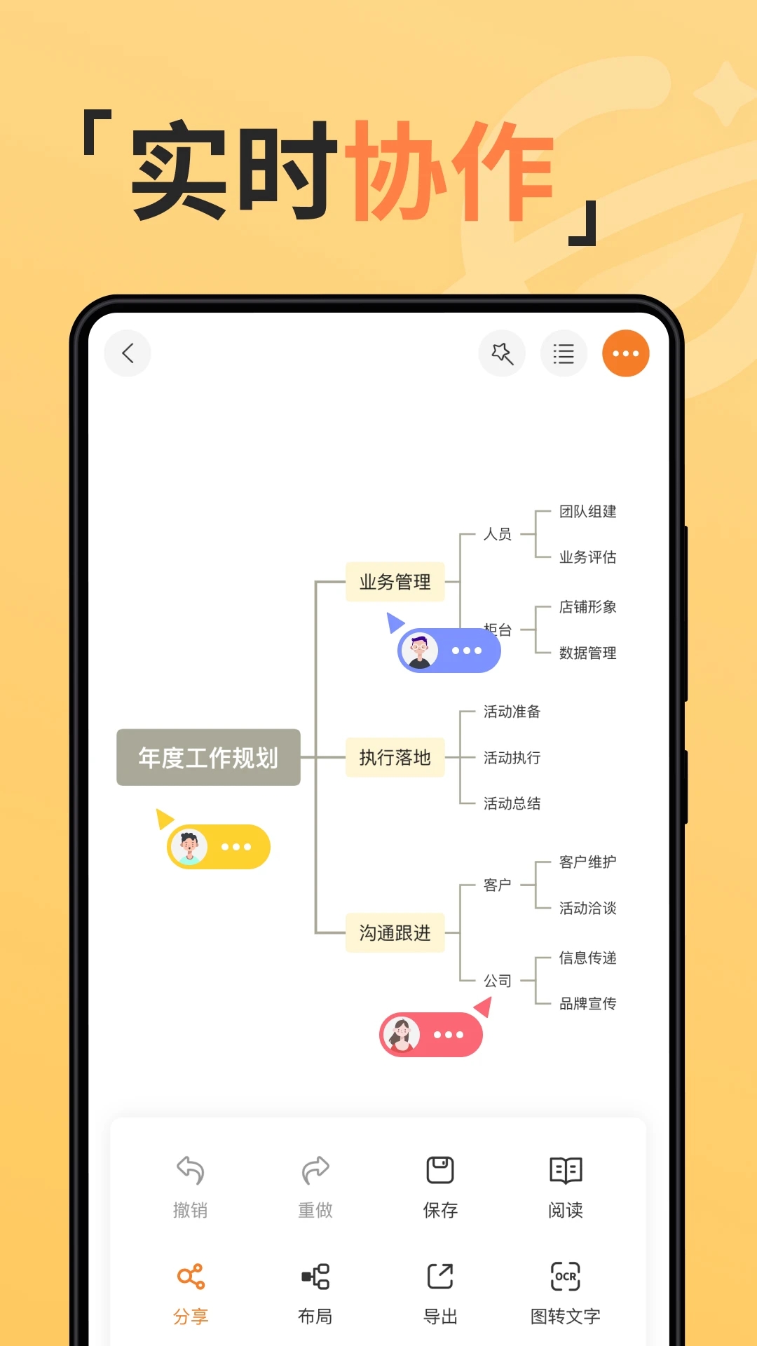 GitMind图4