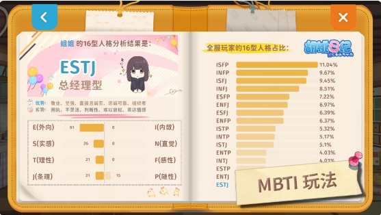 胡桃日记图5