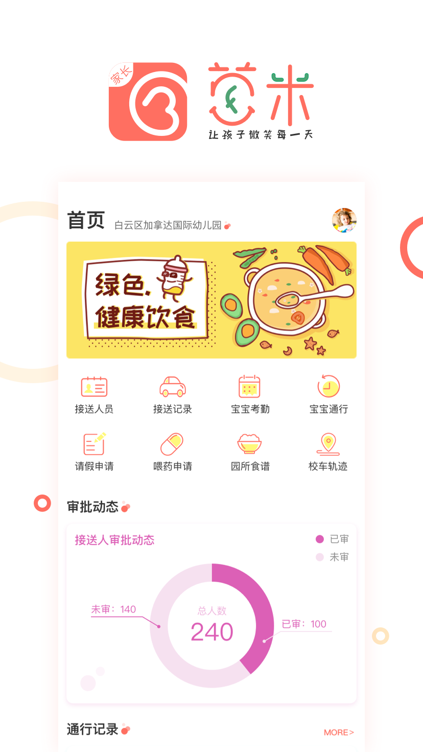 葱米家长版图1