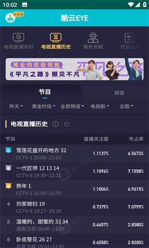 酷云eye图2
