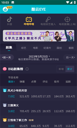 酷云eye图3