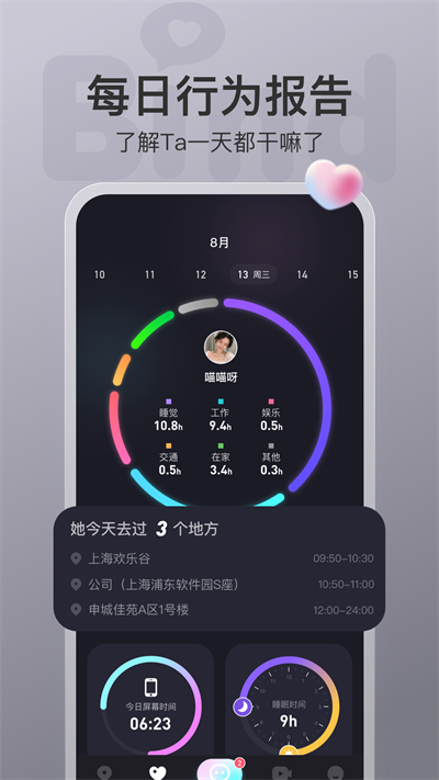 Bind图1