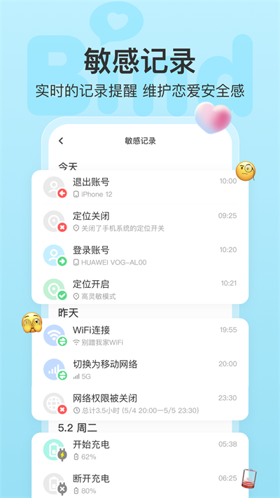 Bind图2