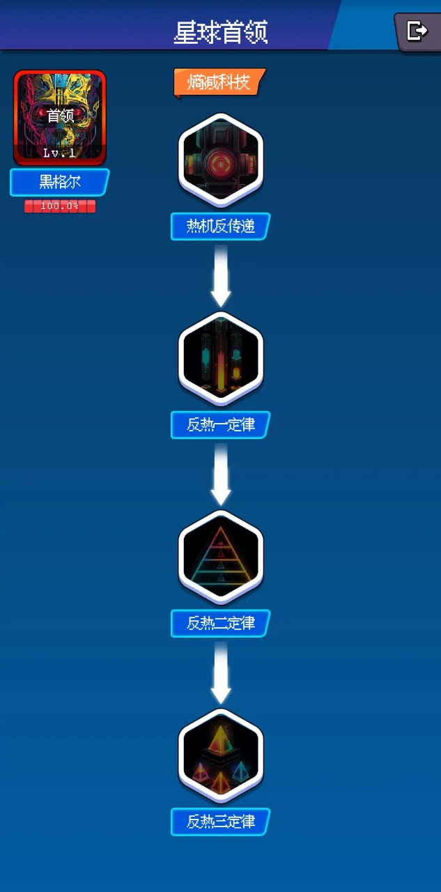 少年的肉鸽漂流图4
