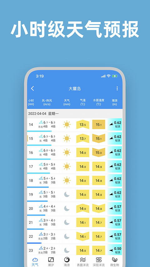 流浪潮汐图4