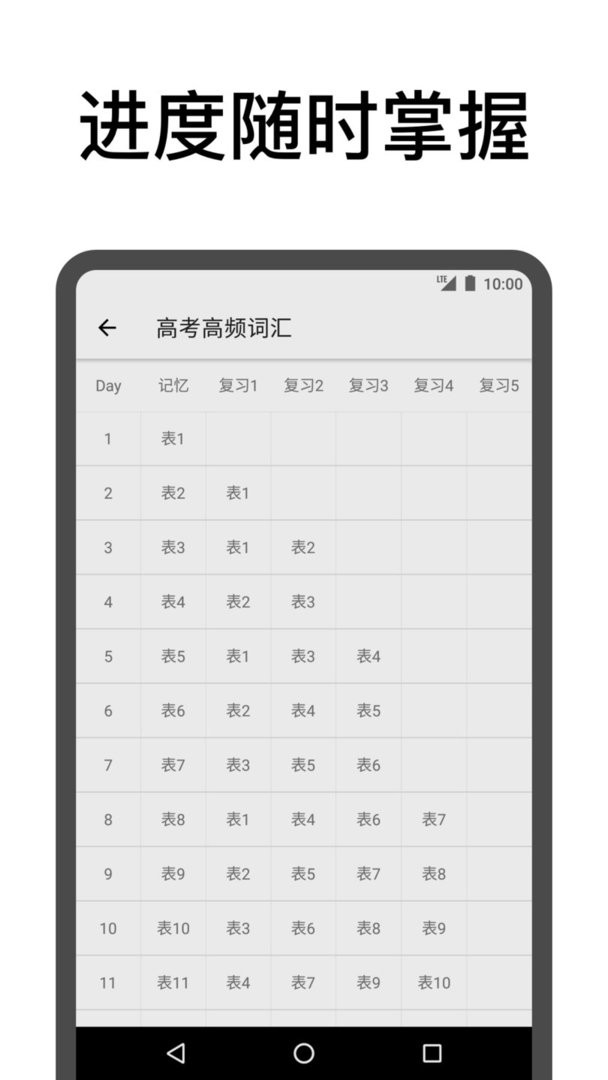 表格背单词图2