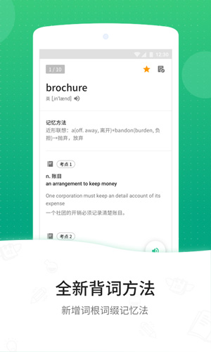 GRE3000词图2