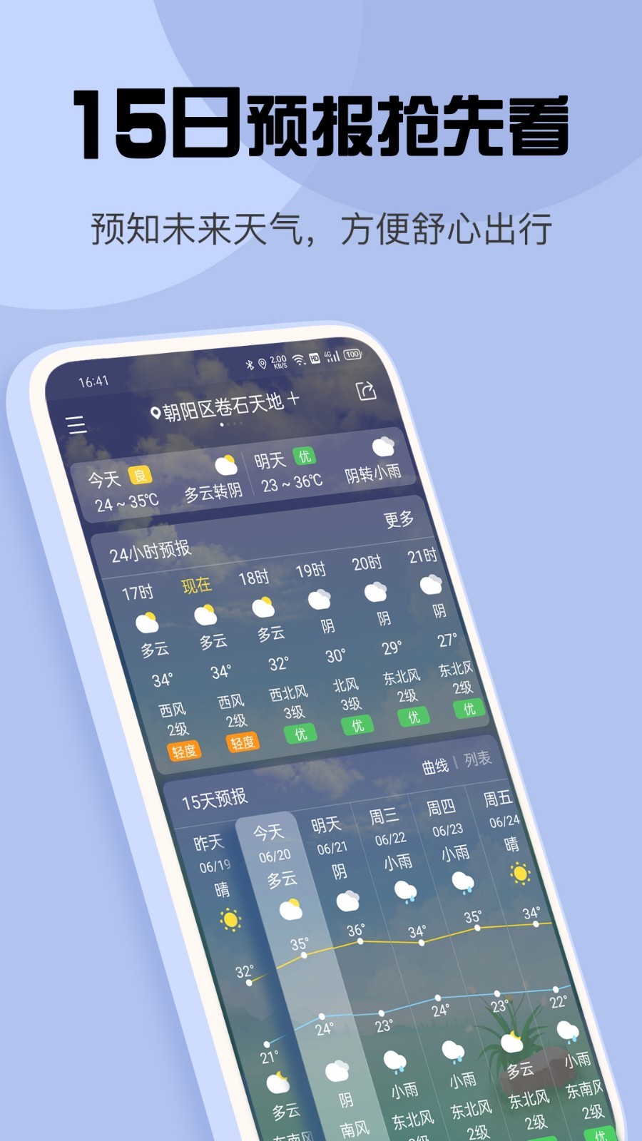 玛雅天气图2