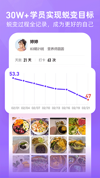 BetterWe星球图2