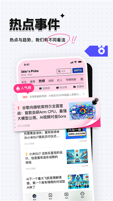 36氪图3