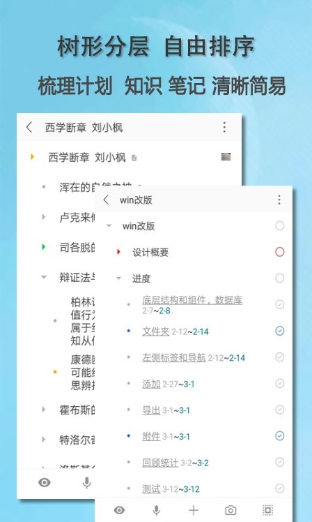 思事自我管理图2