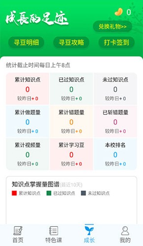 乐意学图4