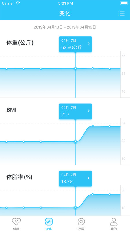 轻牛图2