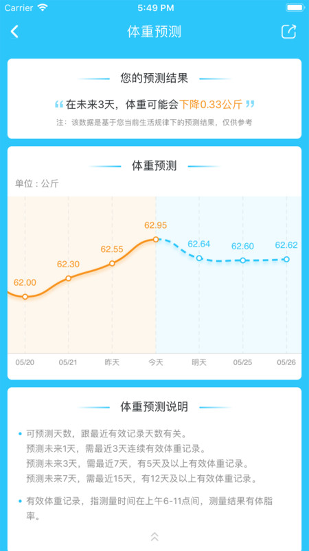 轻牛图1