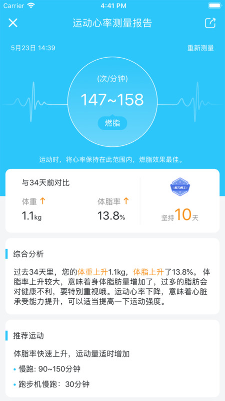 轻牛图4