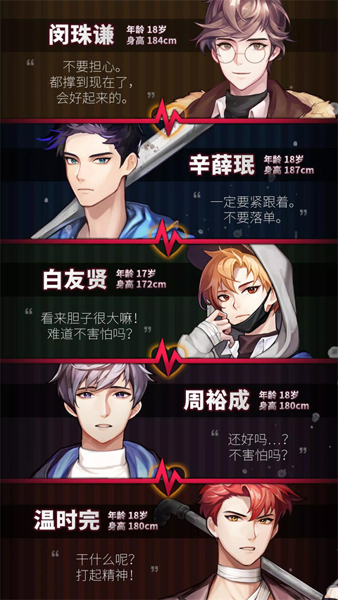 危险的家伙们图1
