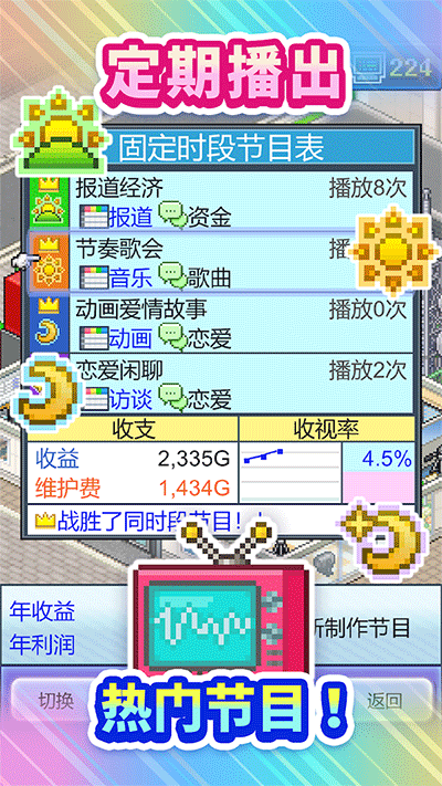 开拍电视制作物语图1