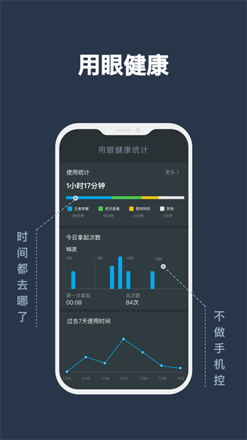 夜间模式图2