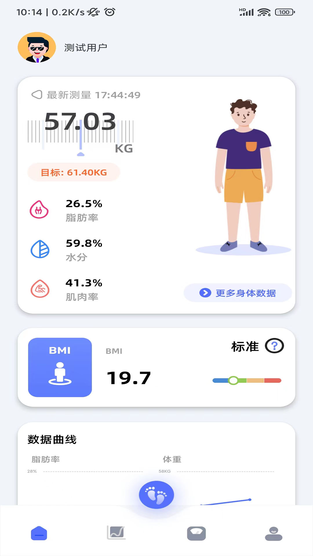 轻颖图1