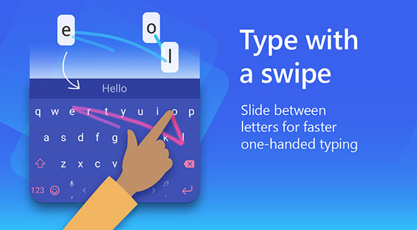 swiftkey输入法图2