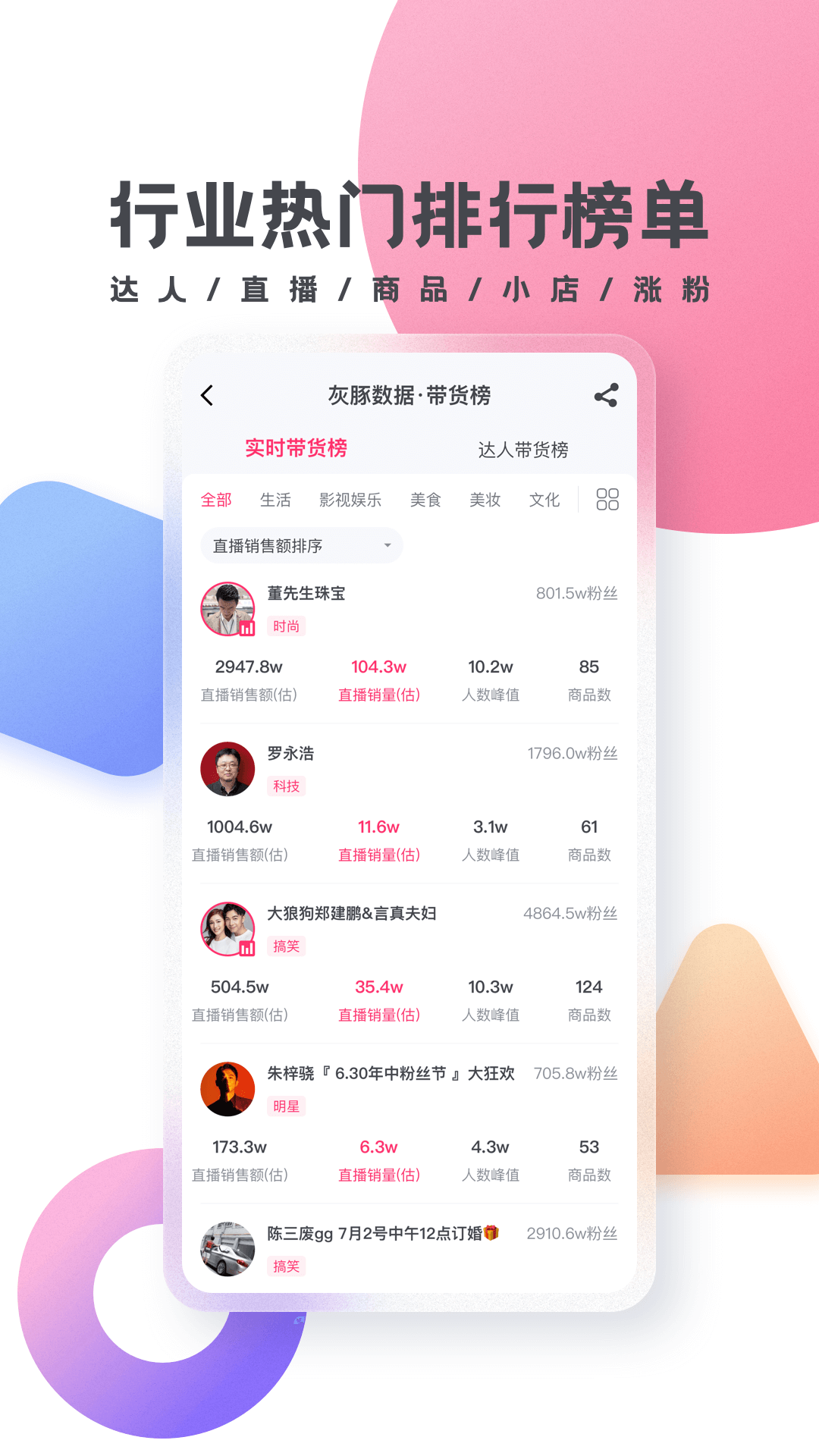 灰豚数据图2