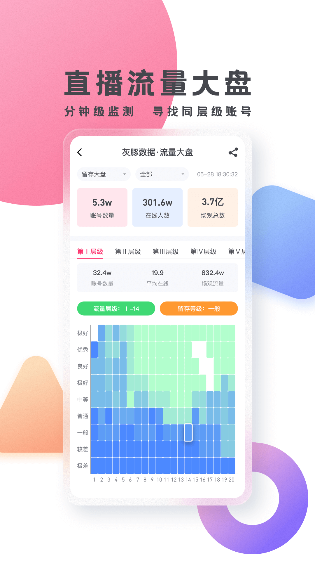 灰豚数据图1