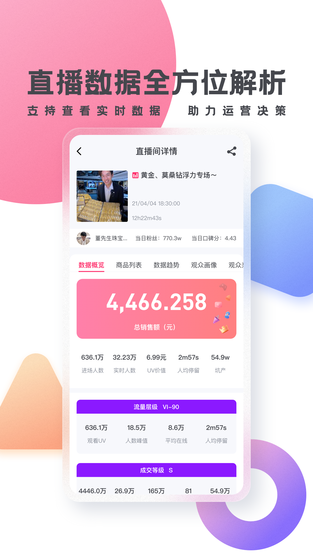 灰豚数据图4