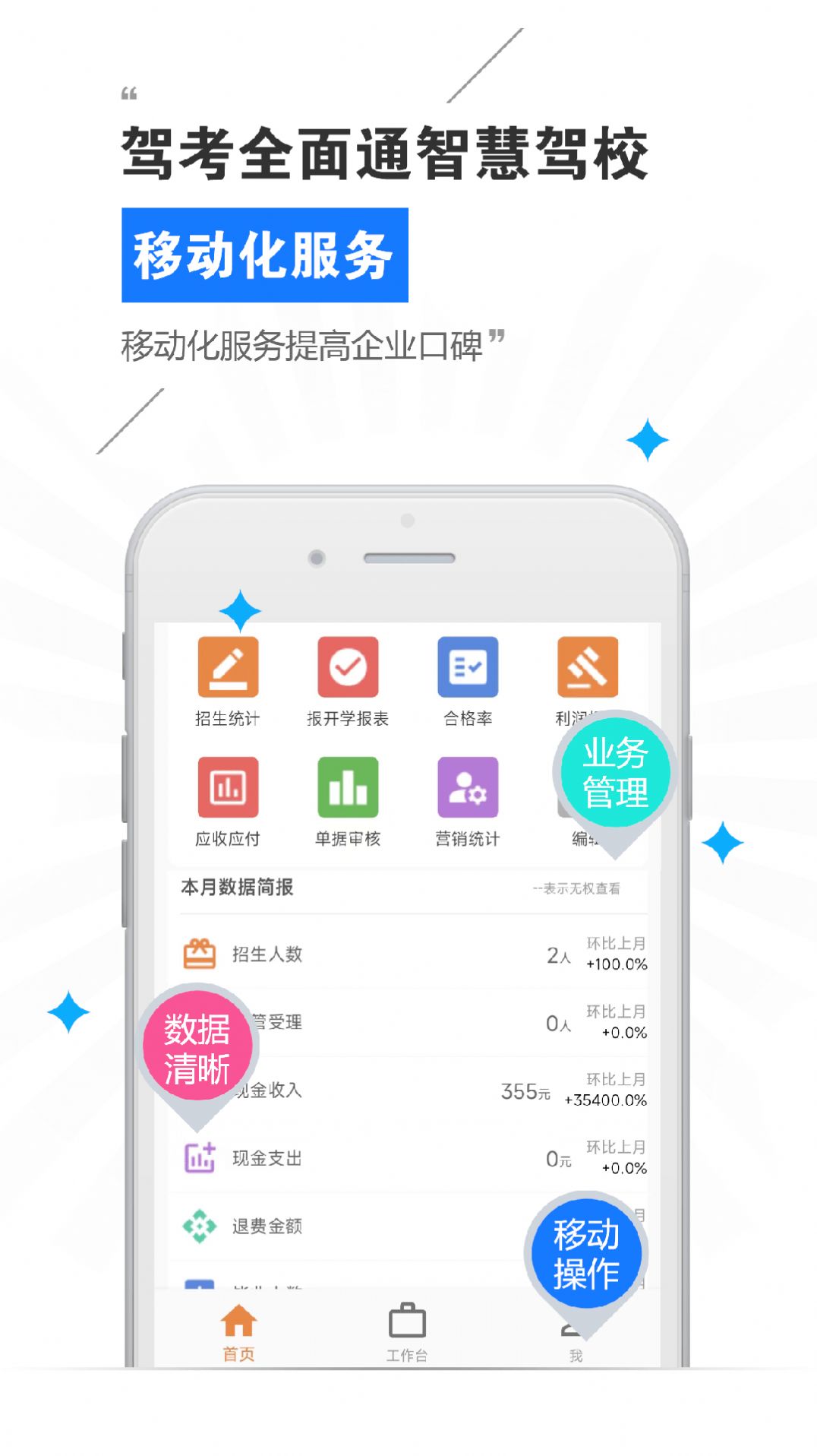 驾考全面通智慧驾校图2