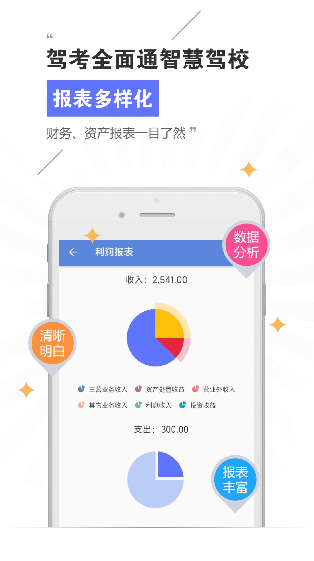 驾考全面通智慧驾校图3