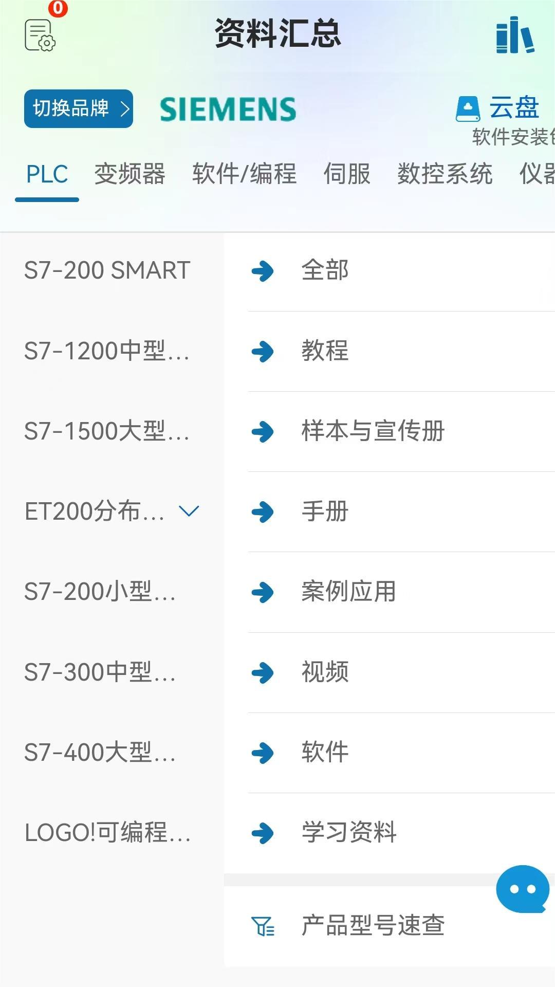 工控技术平台图2