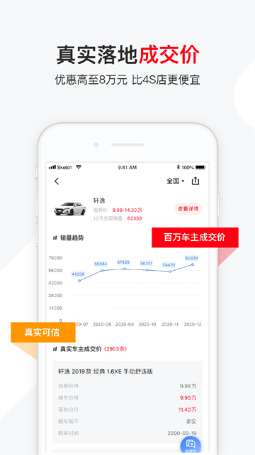 有车以后图4