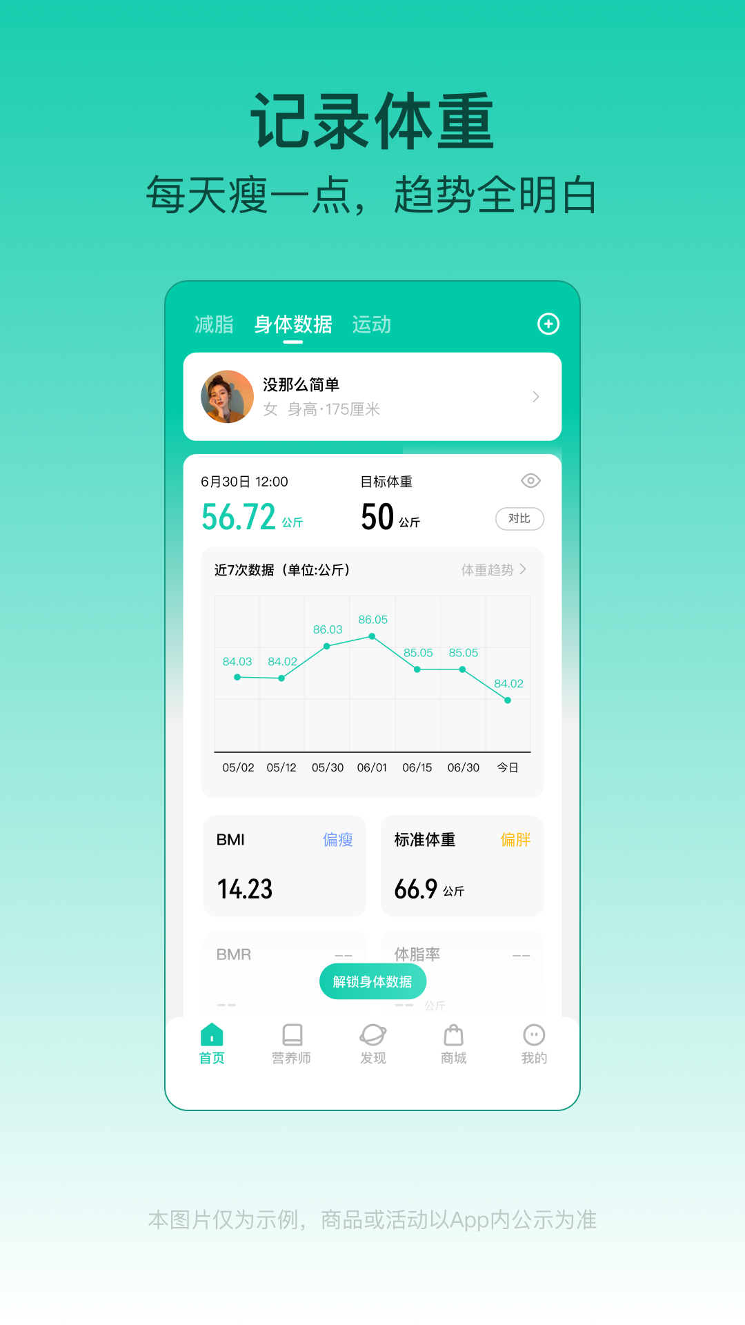 热量减肥法图3