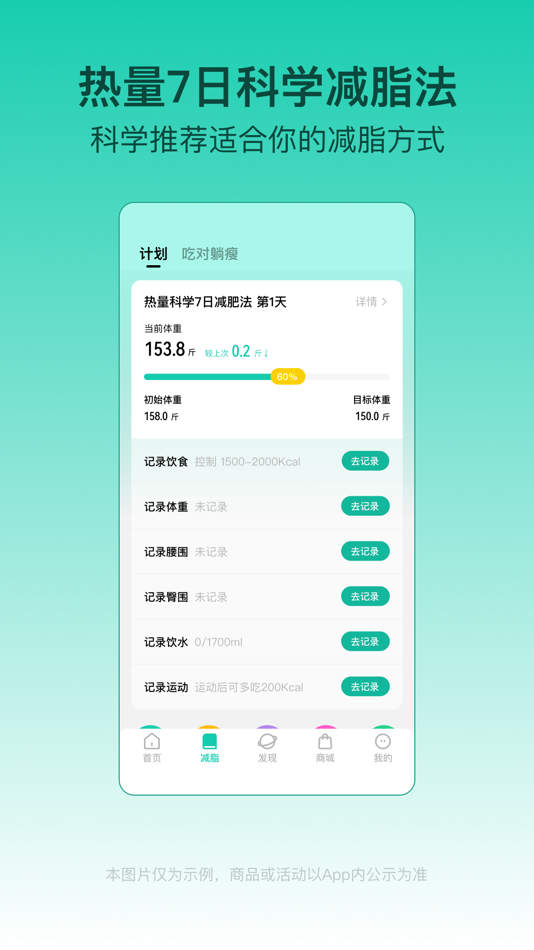 热量减肥法图2
