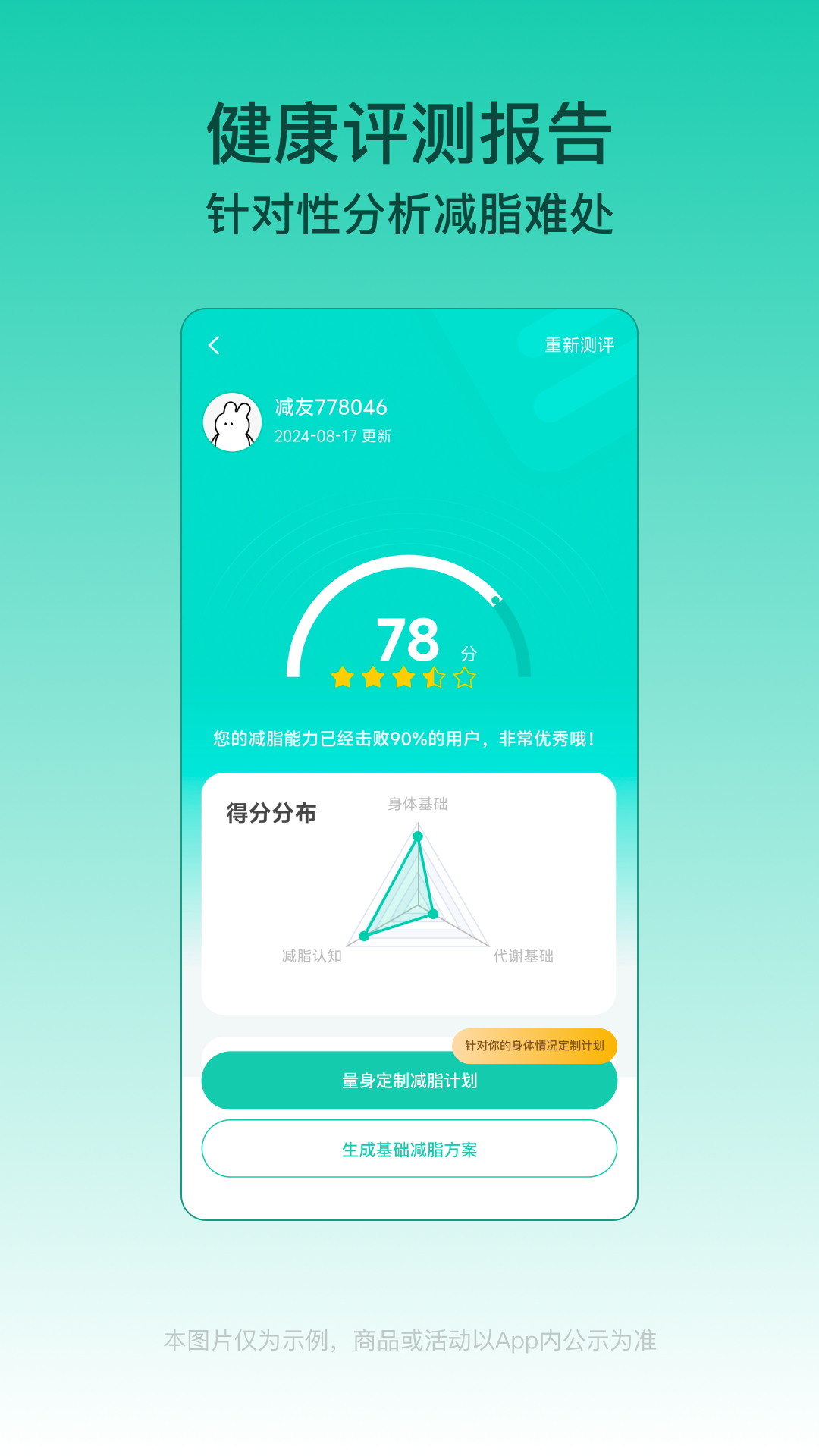 热量减肥法图4