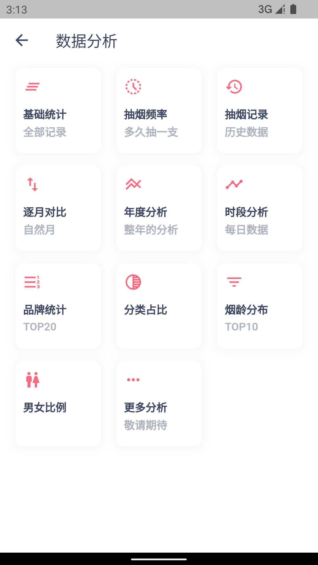 今日抽烟图3