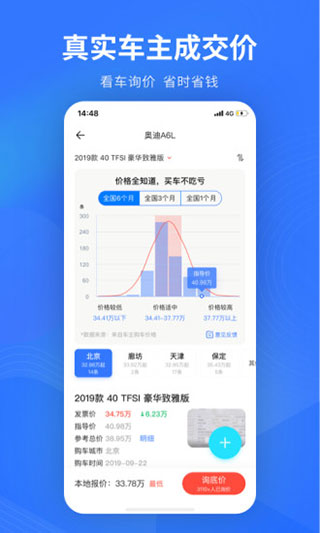 易车图2
