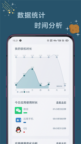 远离手机图3