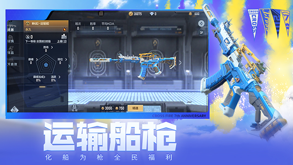 穿越火线体验服图1