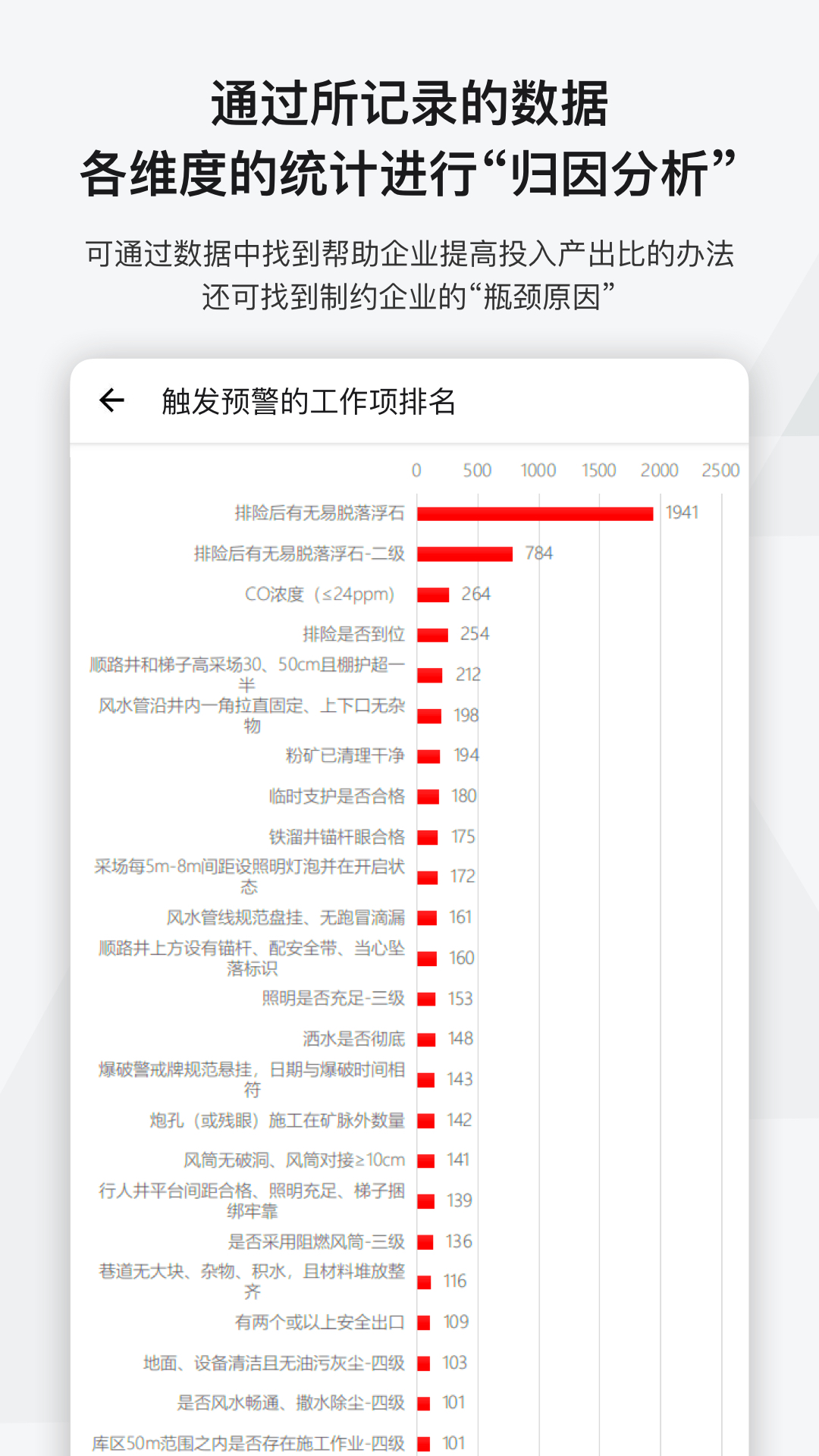 事事明图4