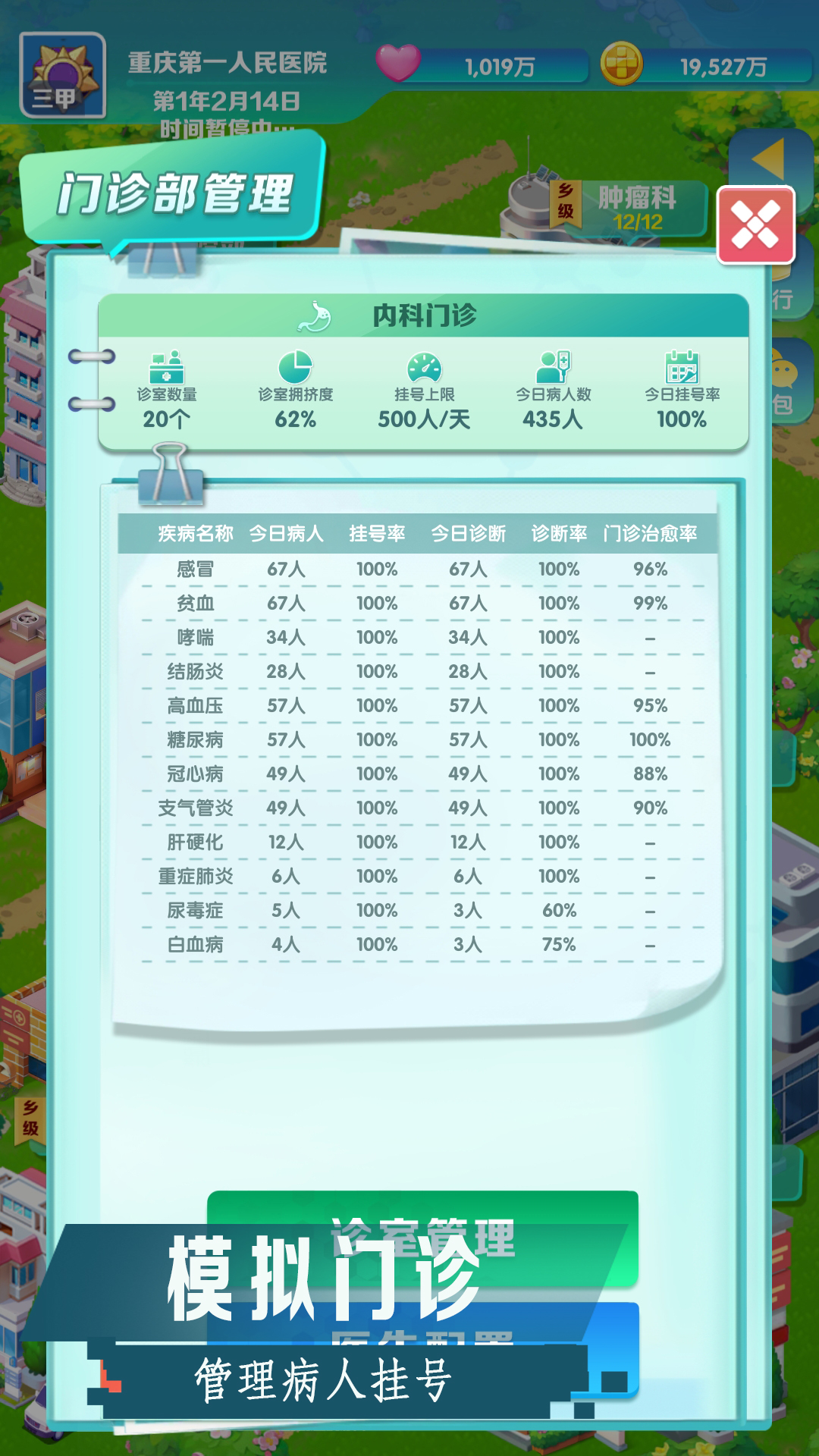 凌晨四点的医院图3