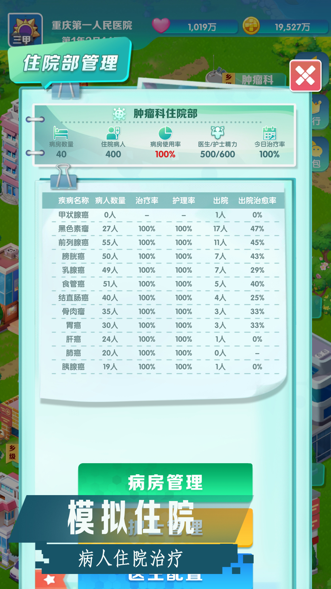 凌晨四点的医院图4