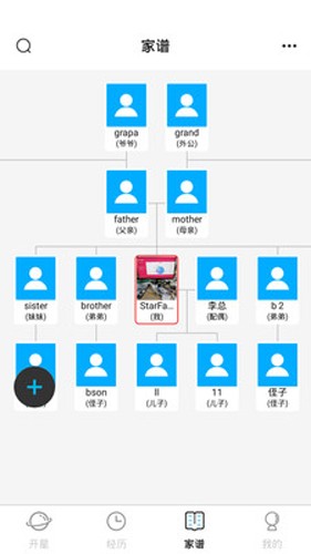 开星图3