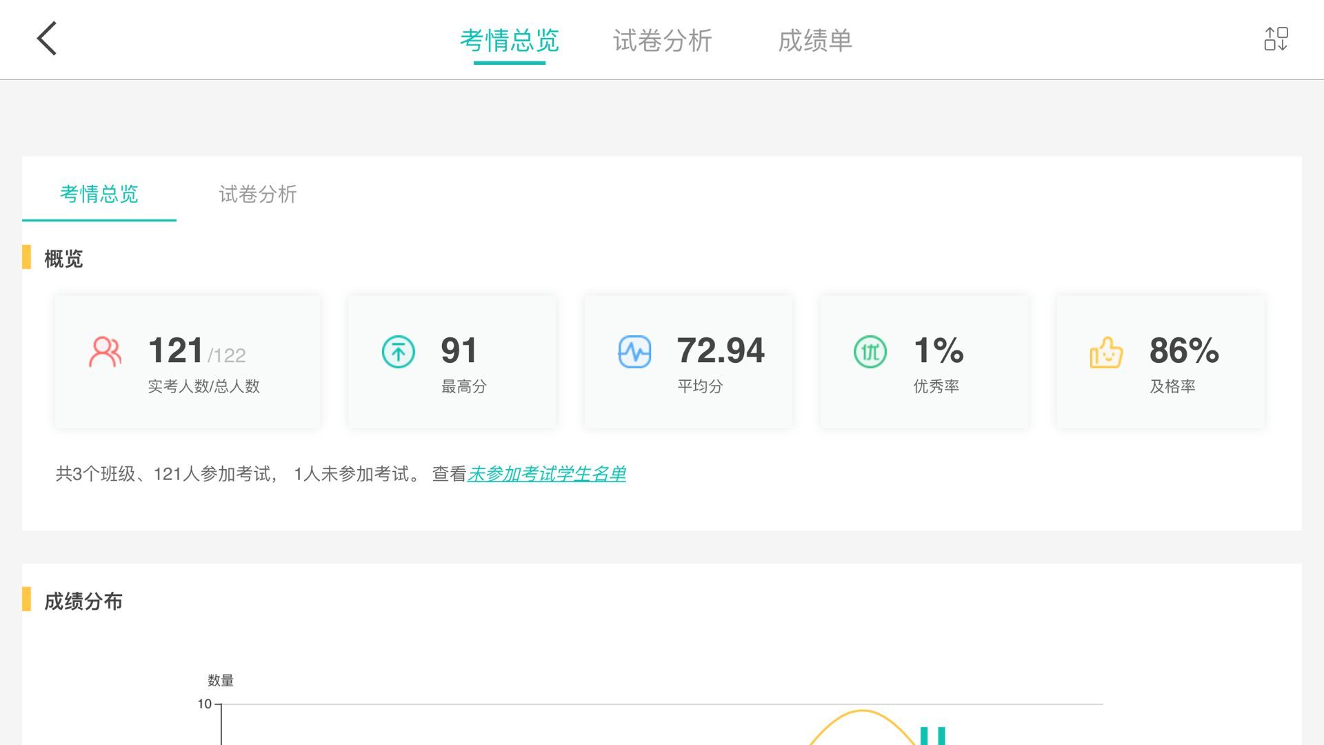 FiF智能阅卷图2