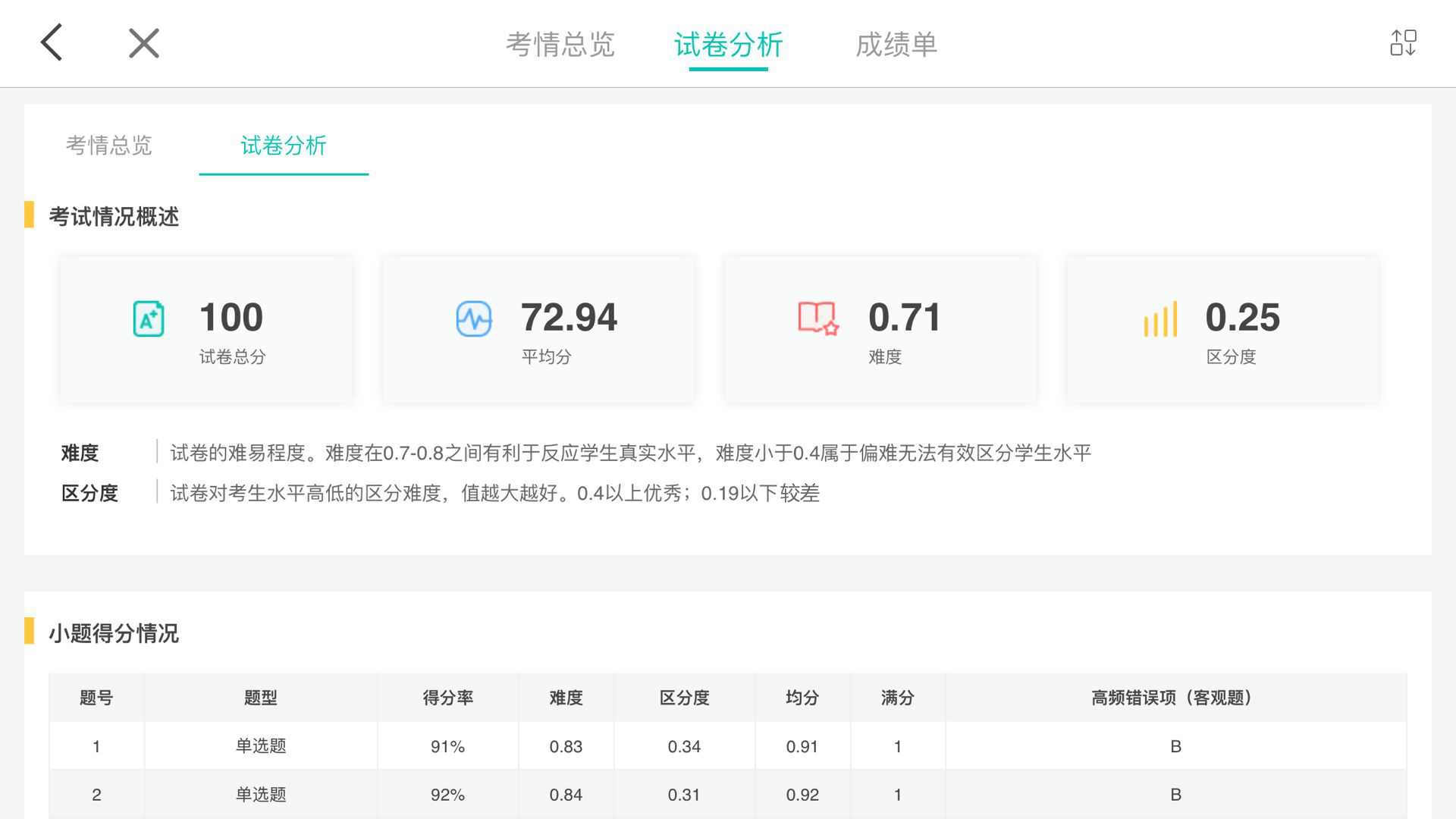 FiF智能阅卷图4