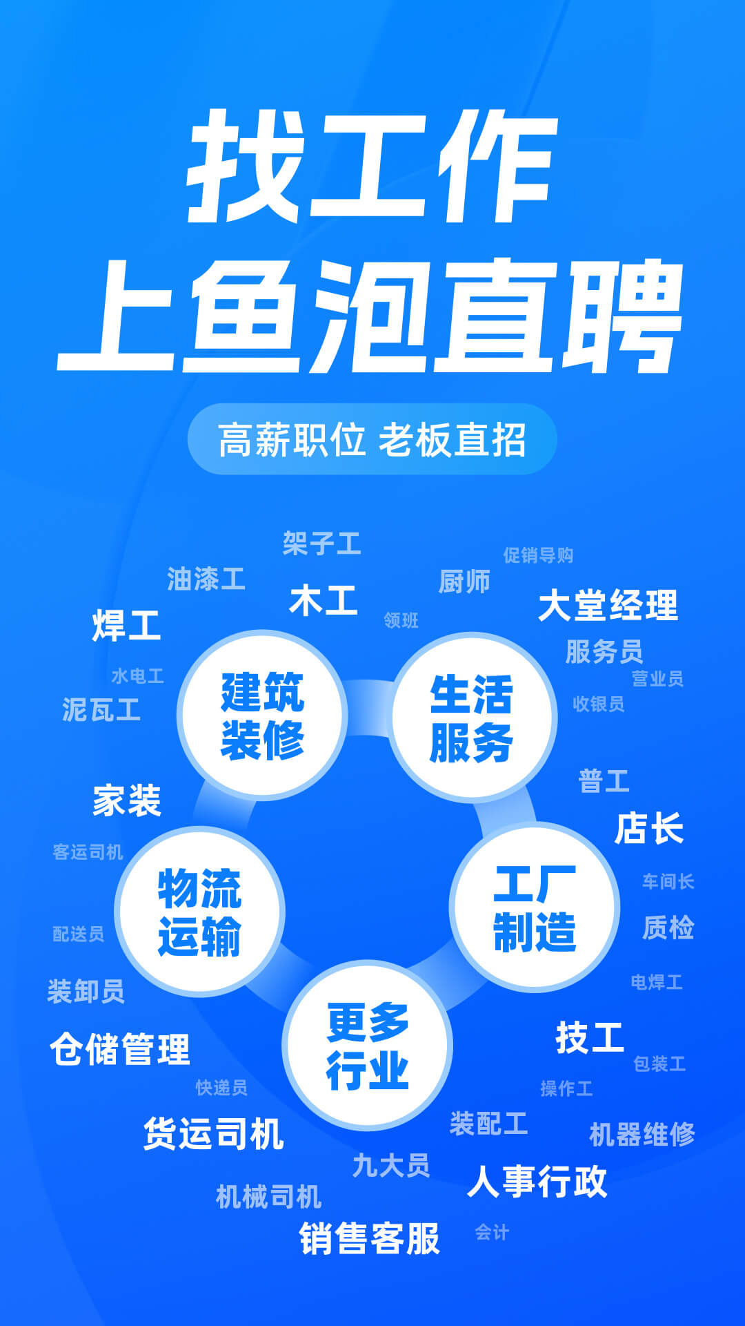 鱼泡直聘图1